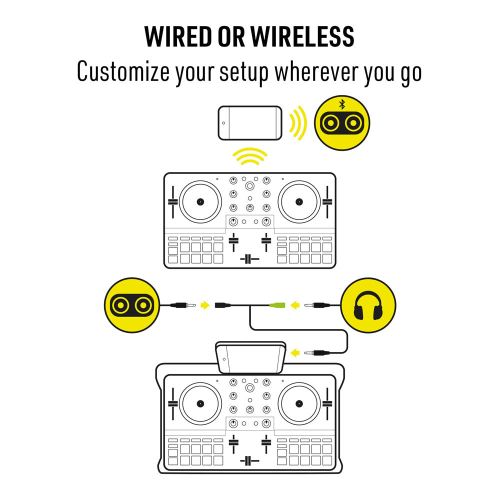 Hercules DJ Control Mix Ultra - wired or wireless