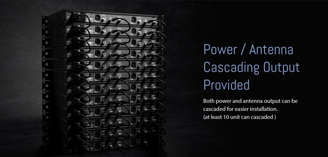 JTS UF-20R System Information
