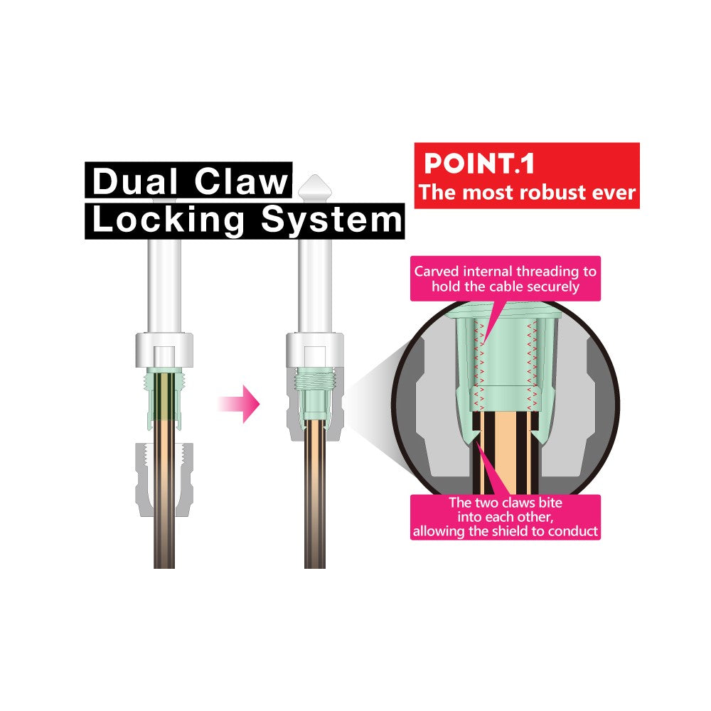 Neo Solderless Series L6+ Dual Claw Locking System