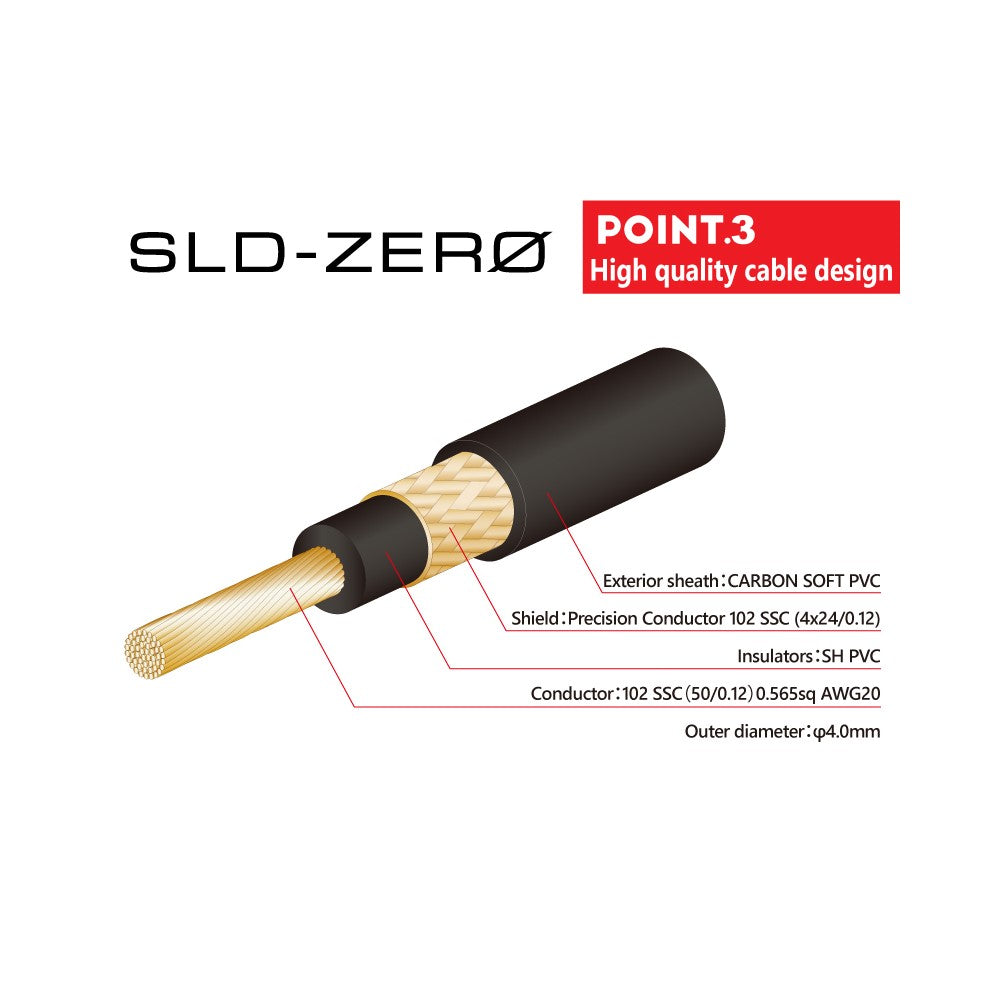 Neo Solderless Series R8+ Cable Design