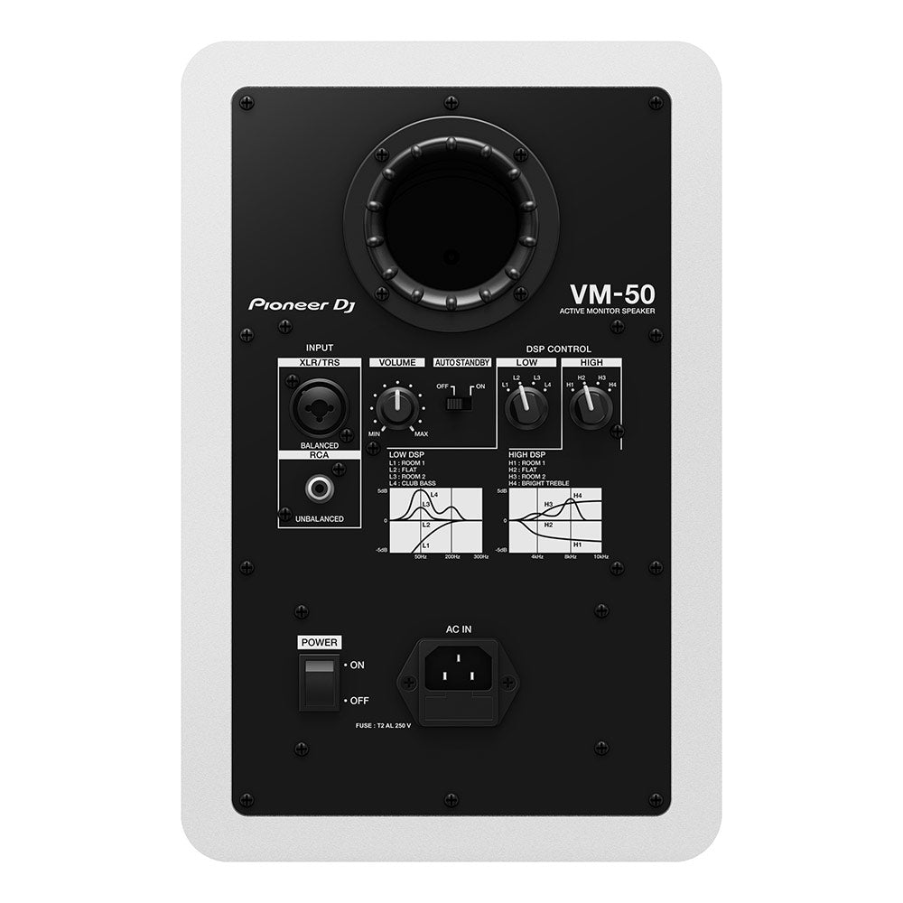 Pioneer VM-50 White 5-Inch Active DJ Monitor Rear