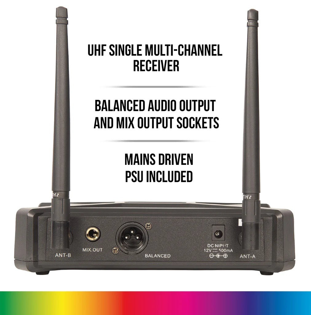 KAM Single Microphone Multi-Channel System