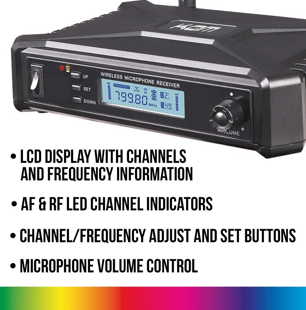 KAM Single Microphone Multi-Channel System