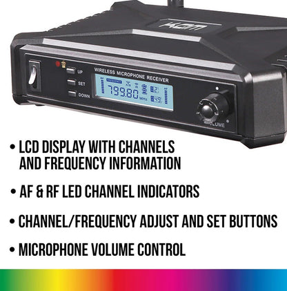 KAM Single Microphone Multi-Channel System