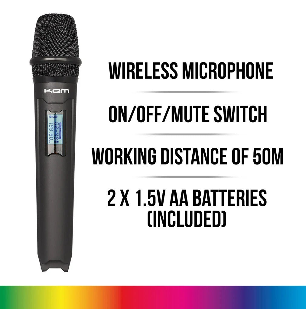 KAM Single Microphone Multi-Channel System