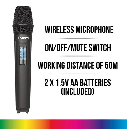 KAM Single Microphone Multi-Channel System