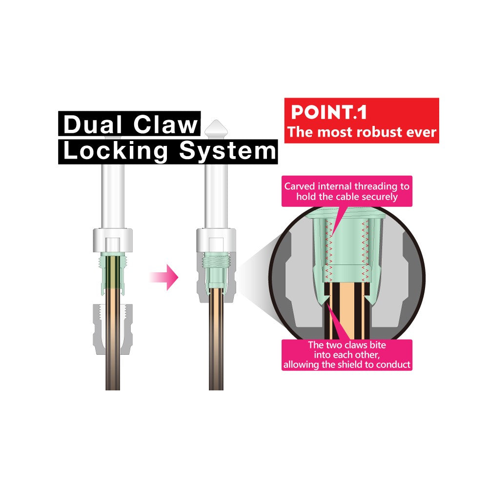 Neo Solderless Series L6S6+ Dual Claw Locking System